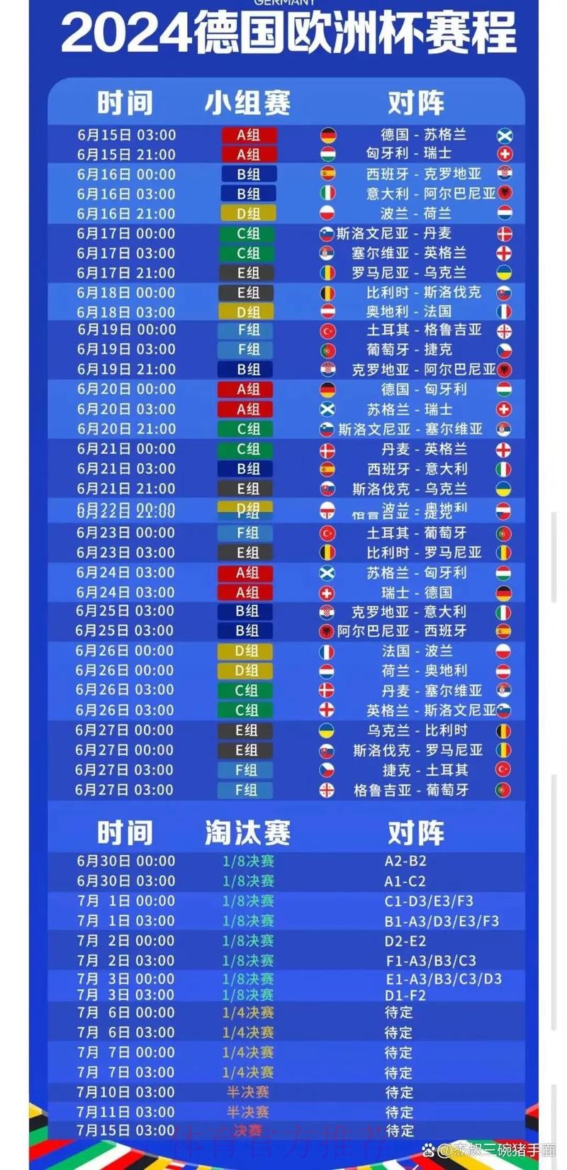 2026世界杯每日赛程实时更新全程直播在哪里看