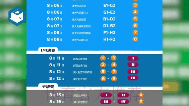 最新世界杯赛程动态更新
