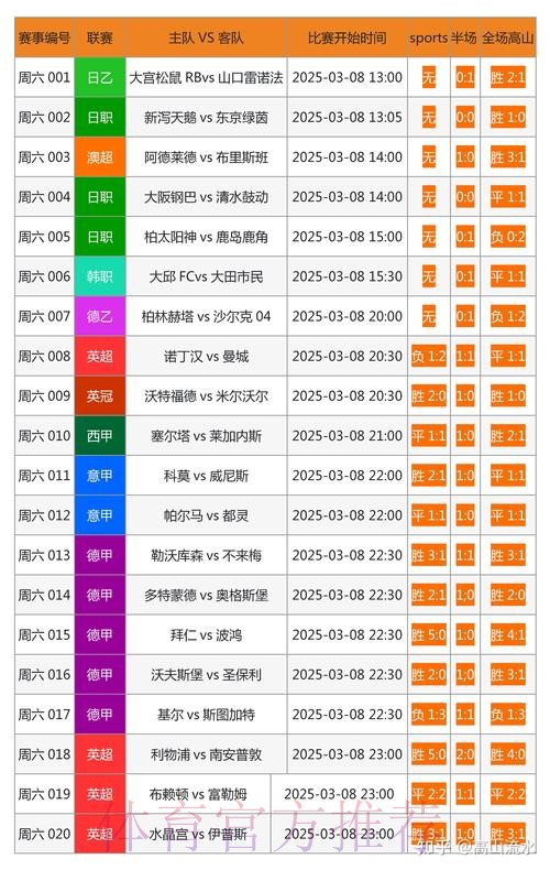 优质世界杯下注网站推荐大全