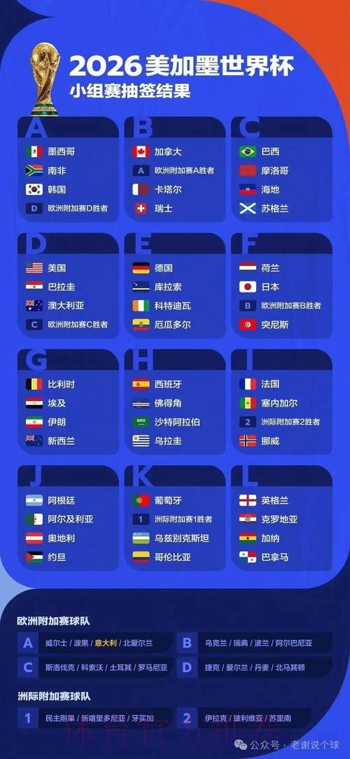 2026世界杯赛事竞猜网站推荐