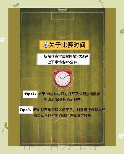 世界杯足球赛投注攻略指南