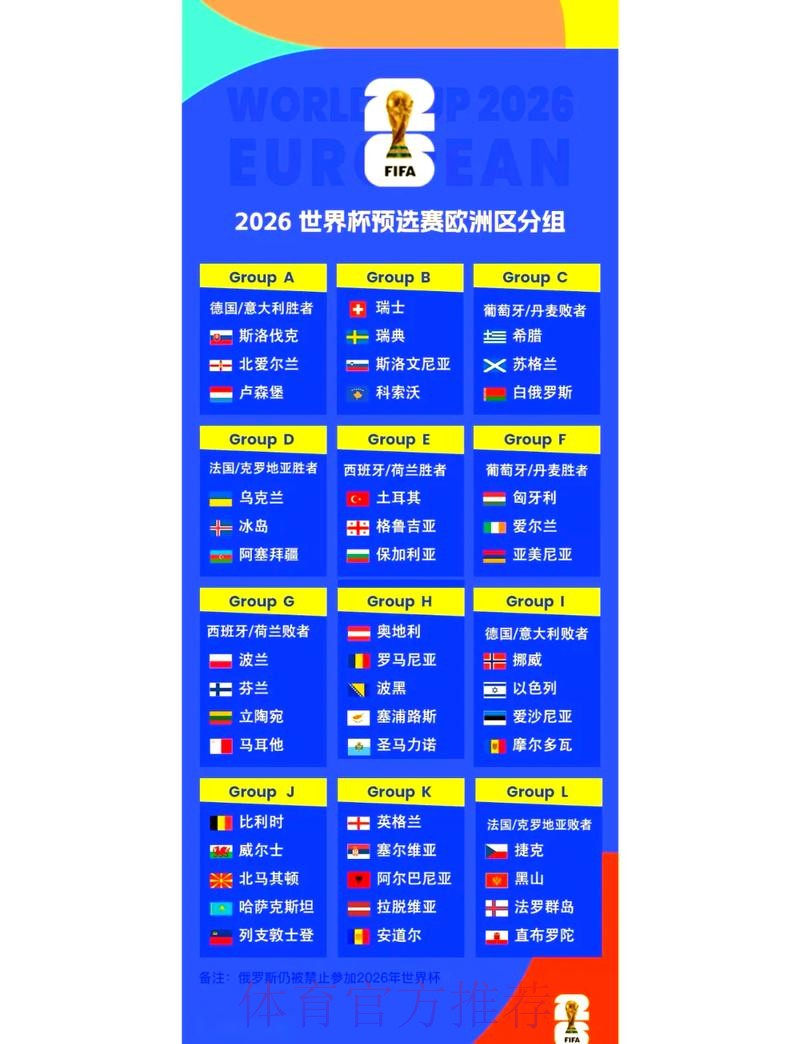 2026世界杯赛事数据统计与深度分析