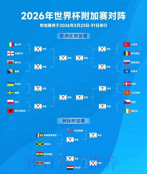 2026世界杯赛事数据统计与深度分析