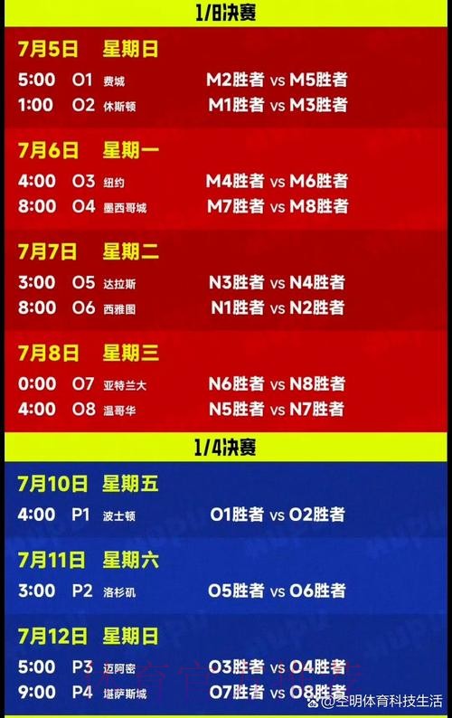 2026世界杯决赛北京时间赛程安排